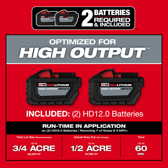 Milwaukee 2823-22HD M18 FUEL 21" Self-Propelled Cordless Lawnmower Mower Kit