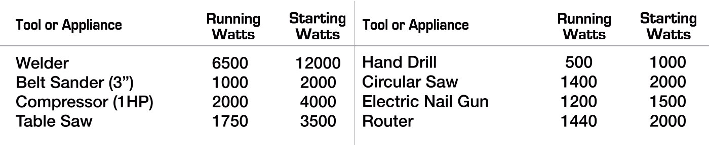 for-the-workshop